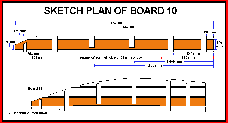 Sketch plan of board 10