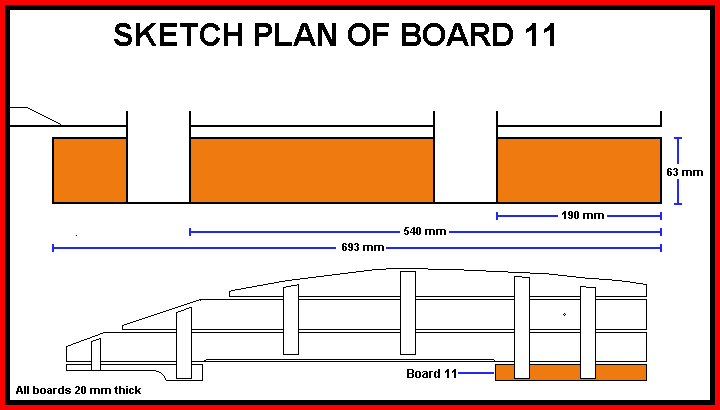 Sketch plan of Board 11
