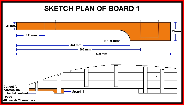Sketch plan of board 1