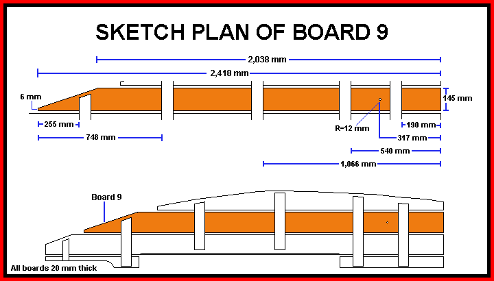 Sketch plan of board 9