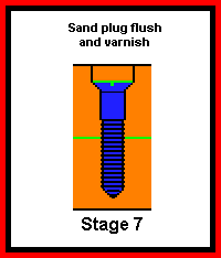 Diagram showing plug head, sanded flush with board