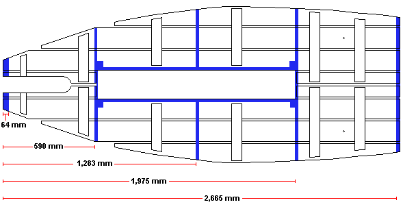 Sketch of the boards in relation to the GRP bearers (outlined in blue)