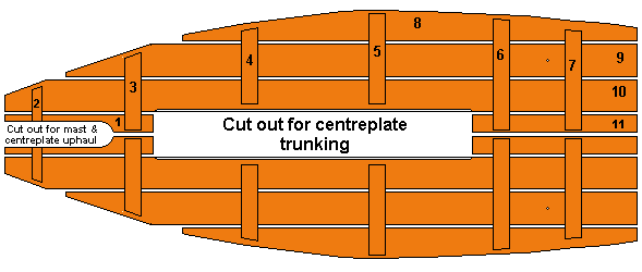 General sketch plan (underview) of standard Lugger floorboards