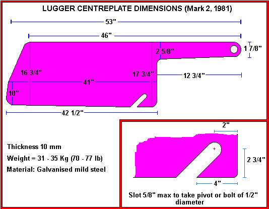 Sketch of Lugger centreplate