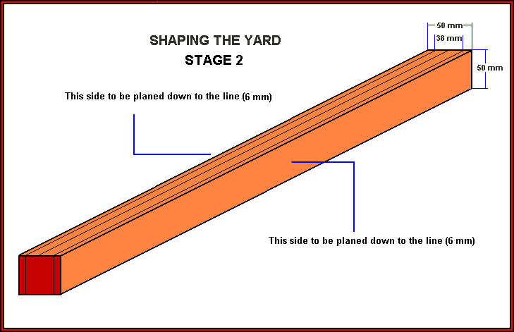 Marking out stage 1 - click to return to previous page