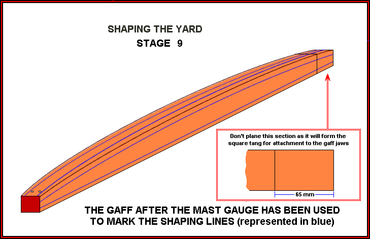 Sketch of the Spar Gauge lines - click to return to previous page