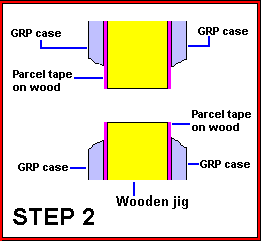 Step 2 - placing wooden jig in centrecase slot