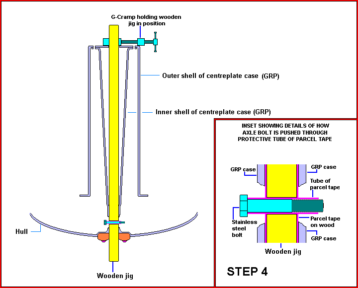 Sketch illustrating insertion of the bolt through the tube