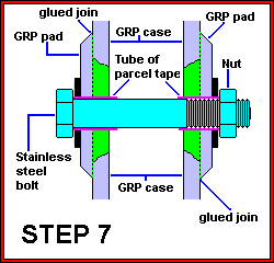 Diagram showing how the pads are held in place whilst the glue cures