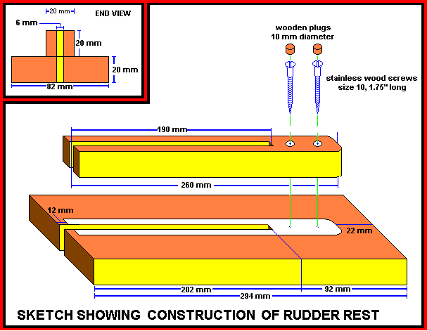 Construction details of the rudder rest