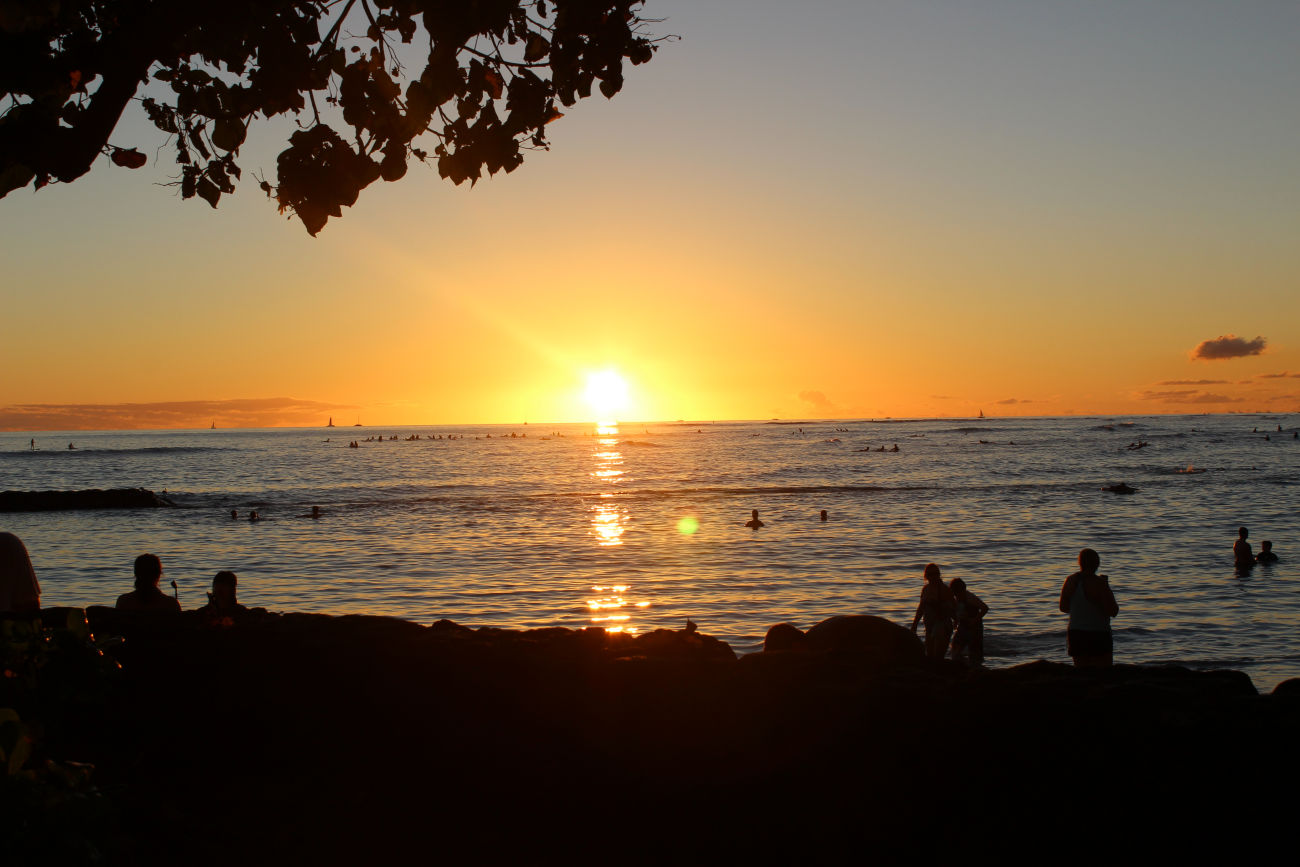 Sunset at Waikikii.