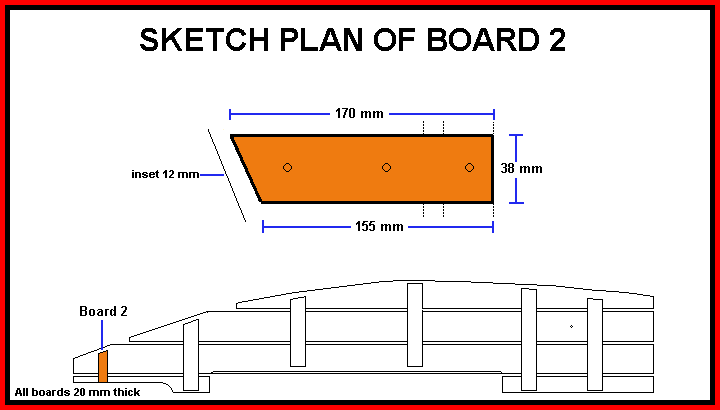 Sketch plan of Board 2