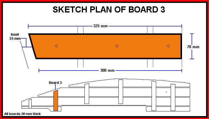 Sketch showing details of Board 3