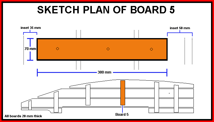 Sketch plan of Board 5