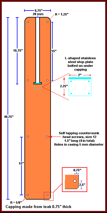 Sketch plan of centreplate case capping