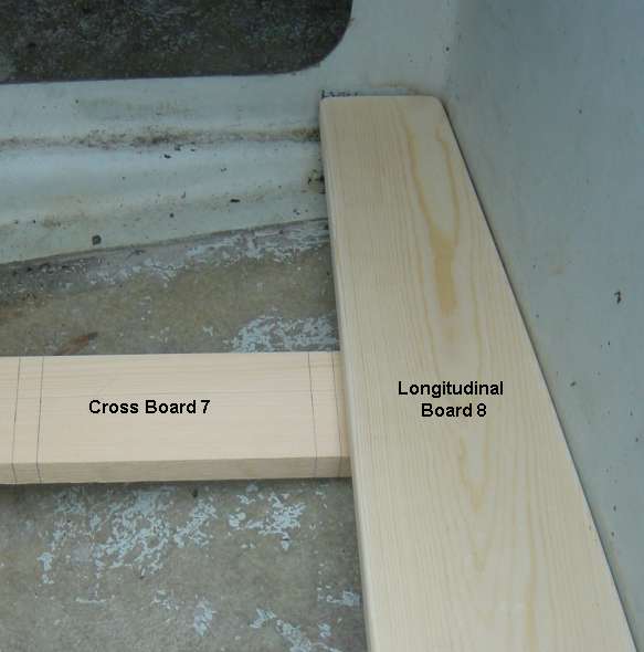Photo of rear section of boat showing cross board limits