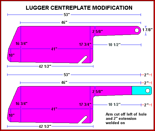 Sketch showing modification to Lugger centreplate arm