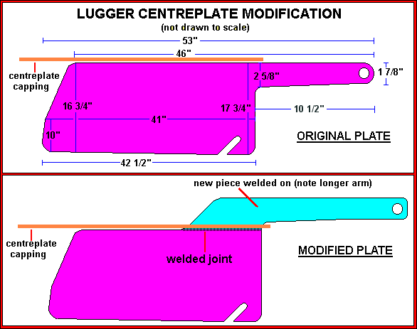 Sketches showing modification to Lugger centreplate