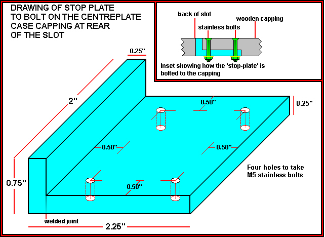 Sketch plan of stop-plate