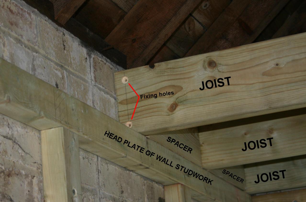 Details of joist construction.