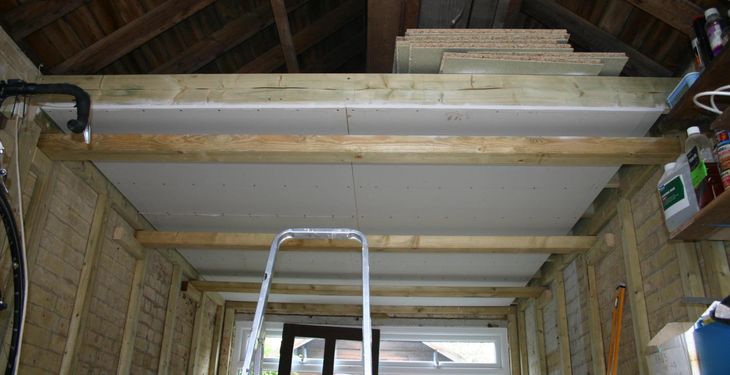 Plasterboard ceiling installation