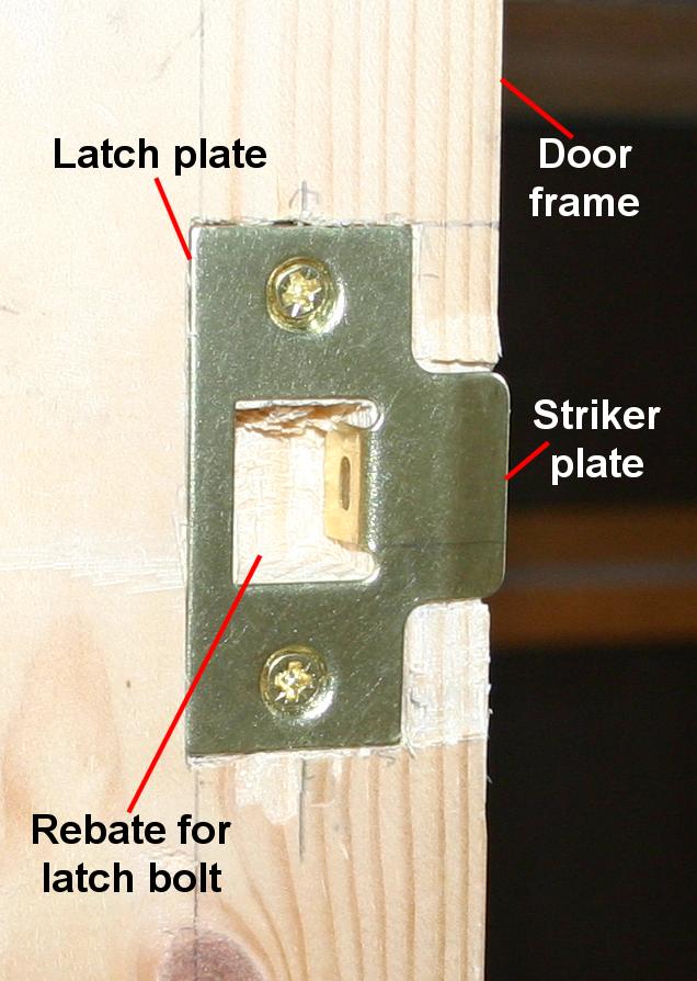 The latch plate, screwed to the door frame.