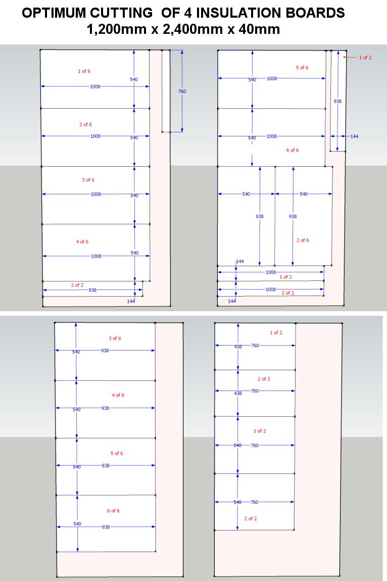 Wall insulation board dimensions.