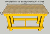 Sketch plan of workbench with top.